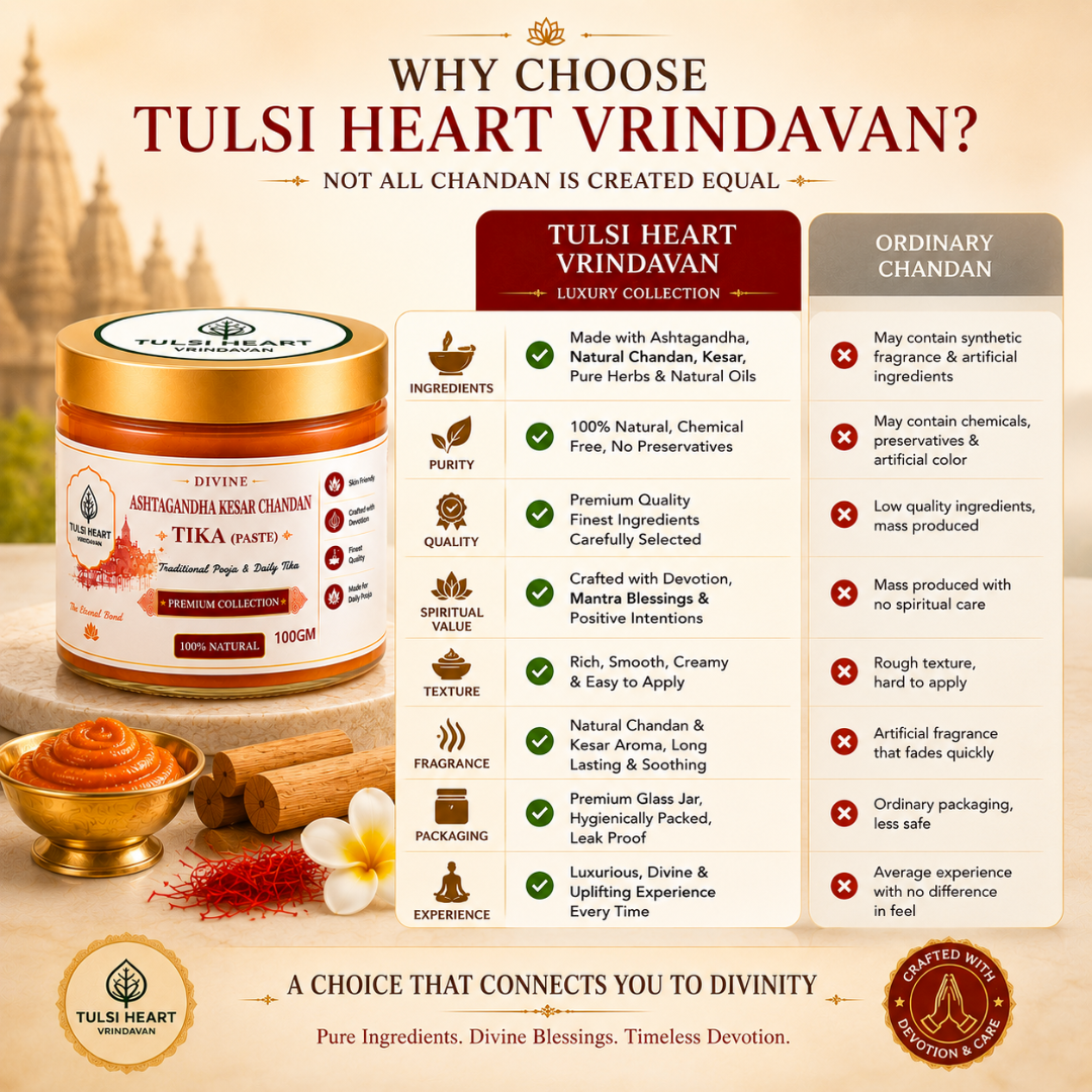 Tulsi Heart Vrindavan Ashtagandha Kesar Chandan Tika Paste | Premium Tilak for Daily Pooja, Tilak & Spiritual Rituals | 100g