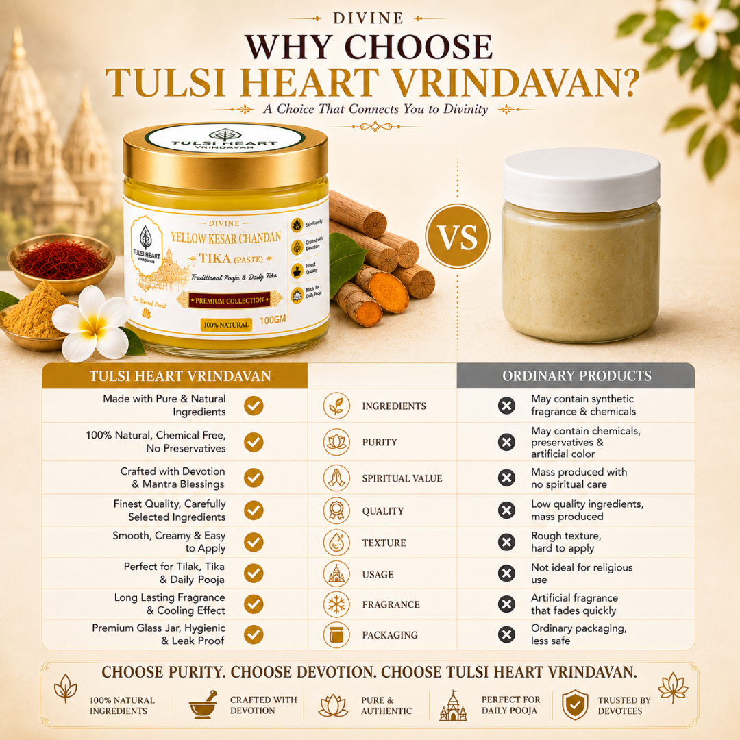 Yellow Kesar Chandan Tika Paste | Premium Ashtagandha Tilak for Daily Pooja, Tilak & Spiritual Rituals | 100% Natural | Tulsi Heart Vrindavan